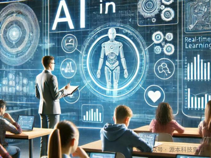 艾弗森贝博ballbet官网科技-本科生掌握大数据、云原生、AI-竞赛保研求职的“超车秘籍”来了！